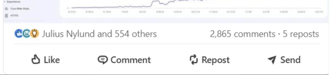 Post with 2,865 comments
